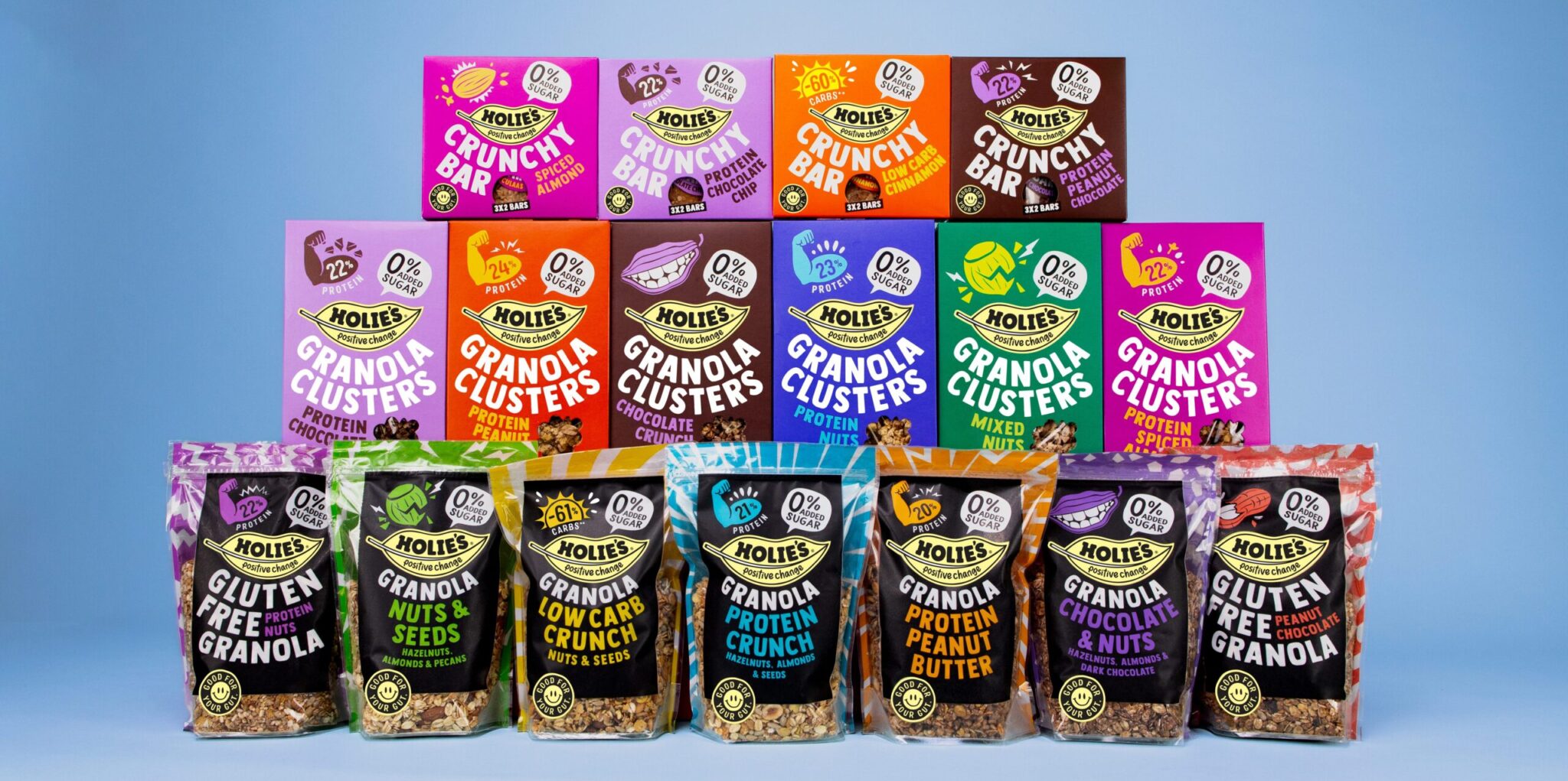 Gerald Edelman supports B Corp, Holie’s, on its UK expansion